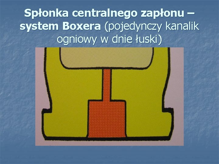 Spłonka centralnego zapłonu – system Boxera (pojedynczy kanalik ogniowy w dnie łuski) 