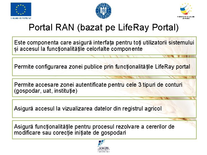 Portal RAN (bazat pe Life. Ray Portal) Este componenta care asigură interfața pentru toți Portal RAN (bazat pe Life. Ray Portal) Este componenta care asigură interfața pentru toți