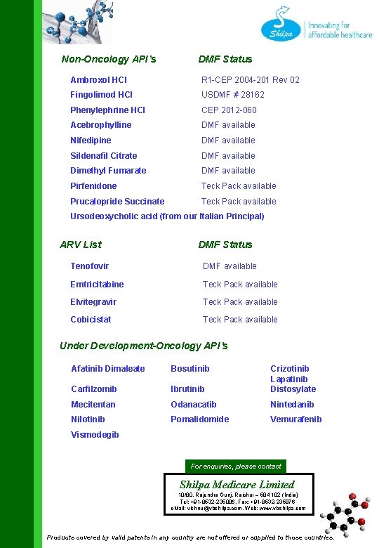 Non-Oncology API’s DMF Status Ambroxol HCl R 1 -CEP 2004 -201 Rev 02 Fingolimod