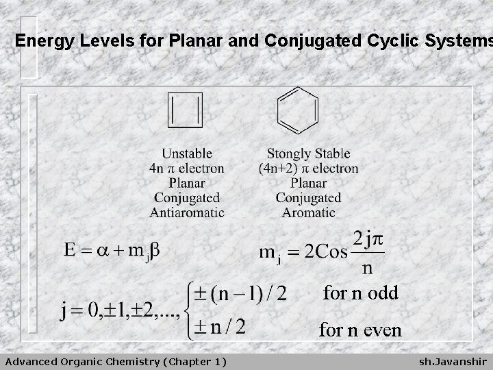 Energy Levels for Planar and Conjugated Cyclic Systems for n odd for n even