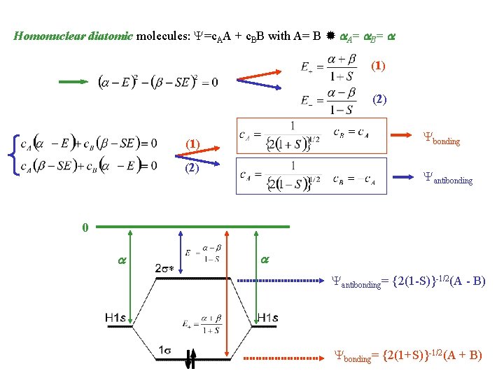 Homonuclear diatomic molecules: =c. AA + c. BB with A= B= (1) (2) bonding