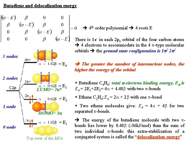 Butadiene and delocalization energy 4 th order polynomial 4 roots E There is 1