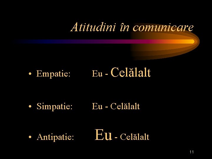 Atitudini în comunicare • Empatie: Eu - Celălalt • Simpatie: Eu - Celălalt •