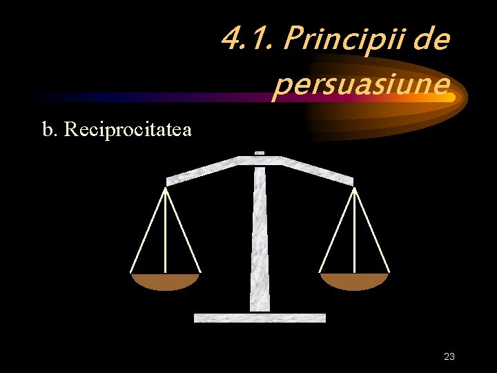 4. 1. Principii de persuasiune b. Reciprocitatea 23 