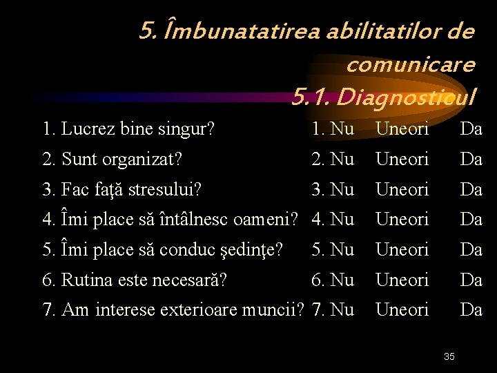 5. Îmbunatatirea abilitatilor de comunicare 5. 1. Diagnosticul 1. Lucrez bine singur? 1. Nu