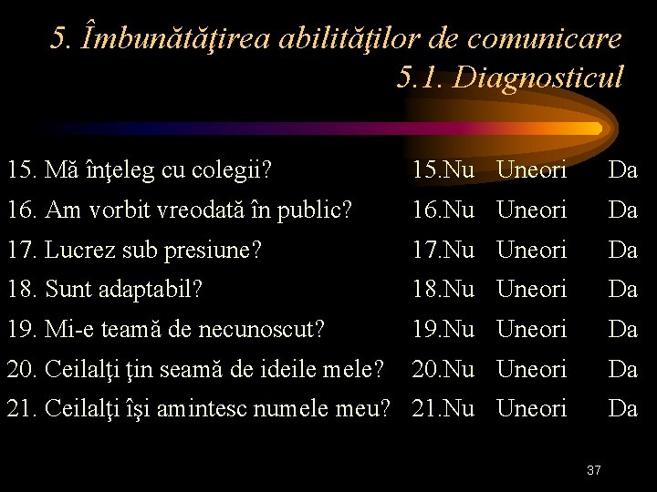 5. Îmbunătăţirea abilităţilor de comunicare 5. 1. Diagnosticul 15. Mă înţeleg cu colegii? 15.