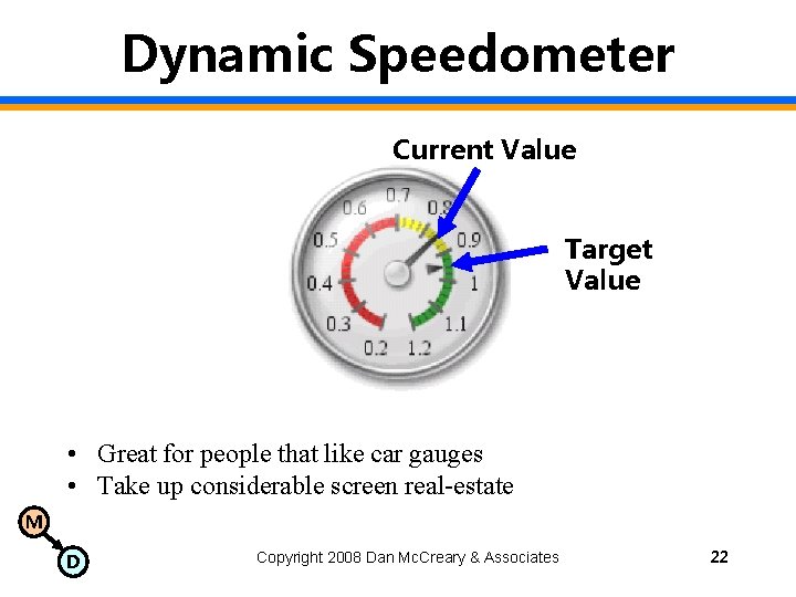 Dynamic Speedometer Current Value Target Value • Great for people that like car gauges