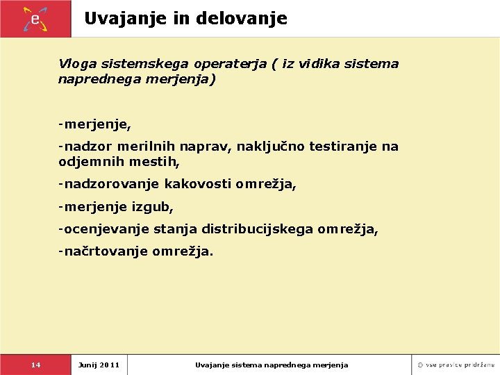 Uvajanje in delovanje Vloga sistemskega operaterja ( iz vidika sistema naprednega merjenja) -merjenje, -nadzor