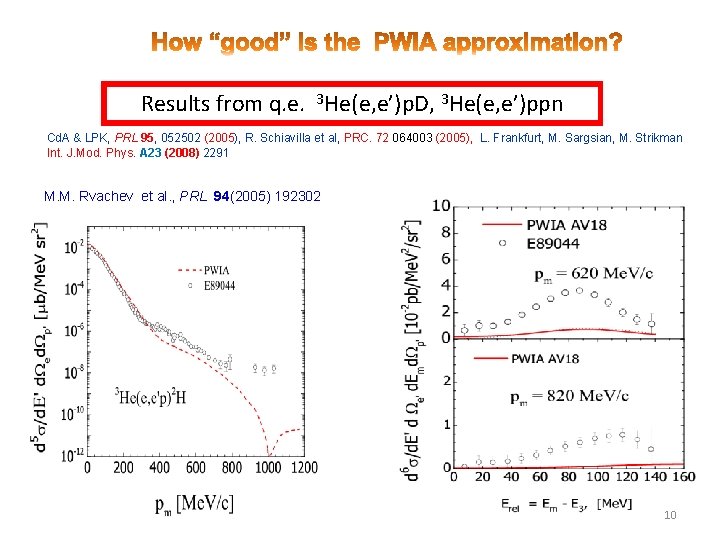 Results from q. e. 3 He(e, e’)p. D, 3 He(e, e’)ppn Cd. A &