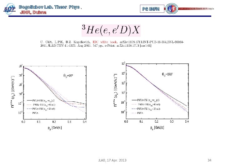 Bogoliubov Lab. Theor Phys. , Phys JINR, Dubna PG INFN JLAB, 17 Apr. 2013