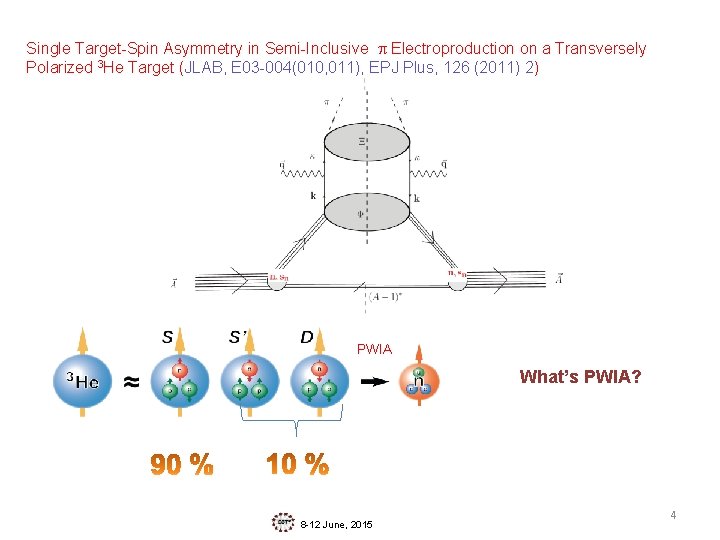 Single Target-Spin Asymmetry in Semi-Inclusive p Electroproduction on a Transversely Polarized 3 He Target