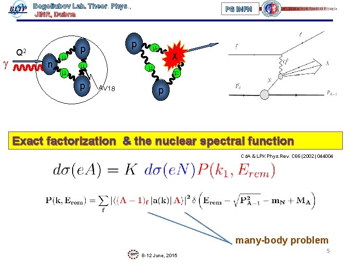 Bogoliubov Lab. Theor Phys. , Phys JINR, Dubna g Q 2 n m p