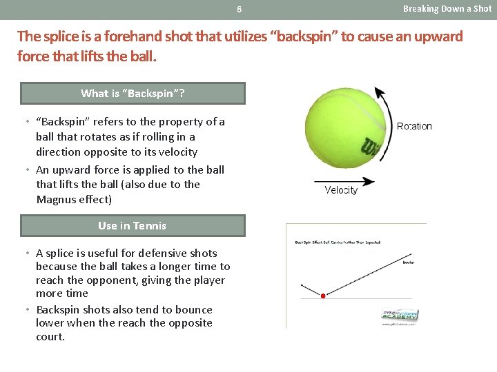 6 Breaking Down a Shot The splice is a forehand shot that utilizes “backspin”