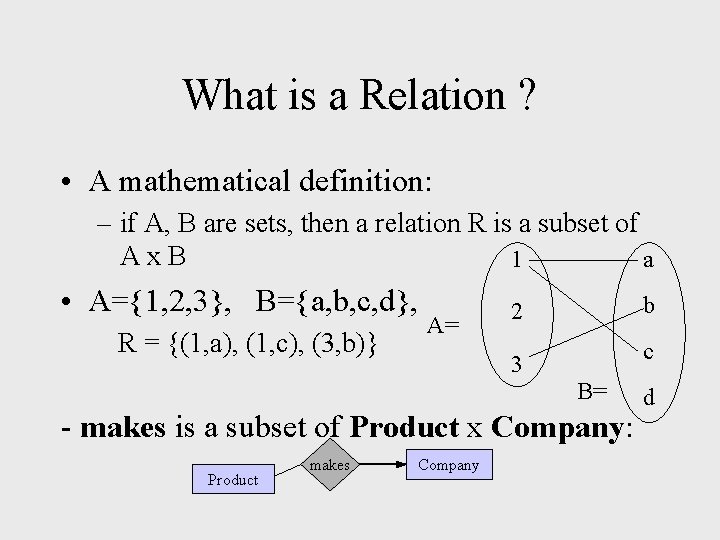 What is a Relation ? • A mathematical definition: – if A, B are What is a Relation ? • A mathematical definition: – if A, B are