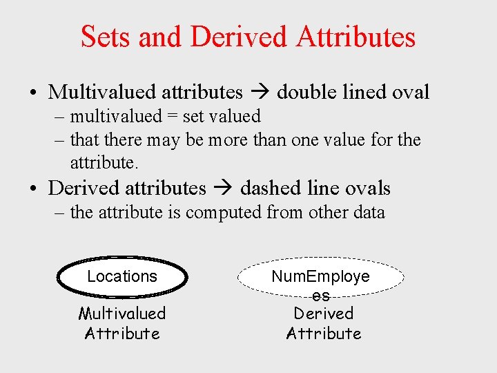 Sets and Derived Attributes • Multivalued attributes double lined oval – multivalued = set Sets and Derived Attributes • Multivalued attributes double lined oval – multivalued = set