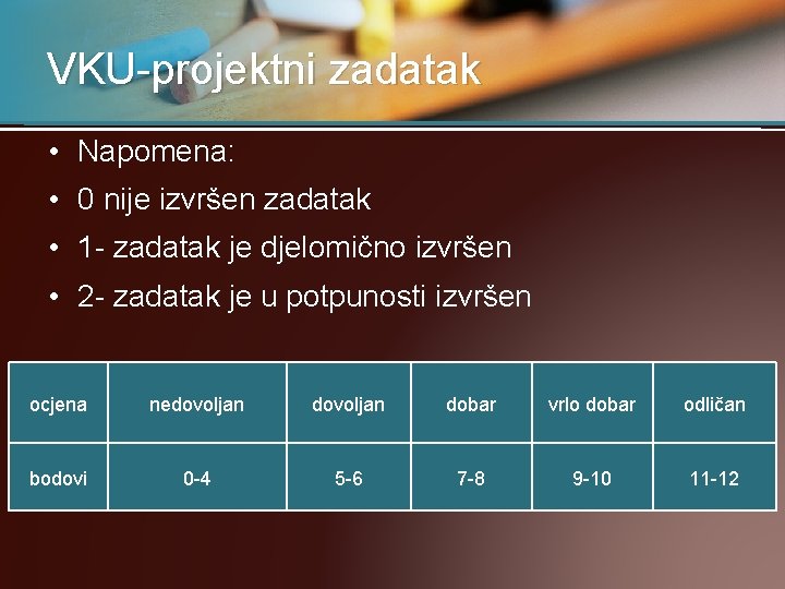 VKU-projektni zadatak • Napomena: • 0 nije izvršen zadatak • 1 - zadatak je