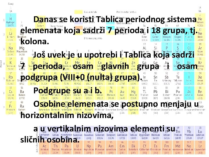 Danas se koristi Tablica periodnog sistema elemenata koja sadrži 7 perioda i 18 grupa, Danas se koristi Tablica periodnog sistema elemenata koja sadrži 7 perioda i 18 grupa,