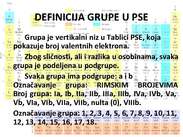 DEFINICIJA GRUPE U PSE Grupa je vertikalni niz u Tablici PSE, koja pokazuje broj DEFINICIJA GRUPE U PSE Grupa je vertikalni niz u Tablici PSE, koja pokazuje broj