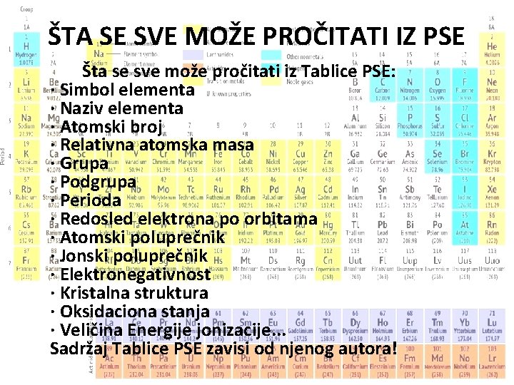 ŠTA SE SVE MOŽE PROČITATI IZ PSE Šta se sve može pročitati iz Tablice ŠTA SE SVE MOŽE PROČITATI IZ PSE Šta se sve može pročitati iz Tablice