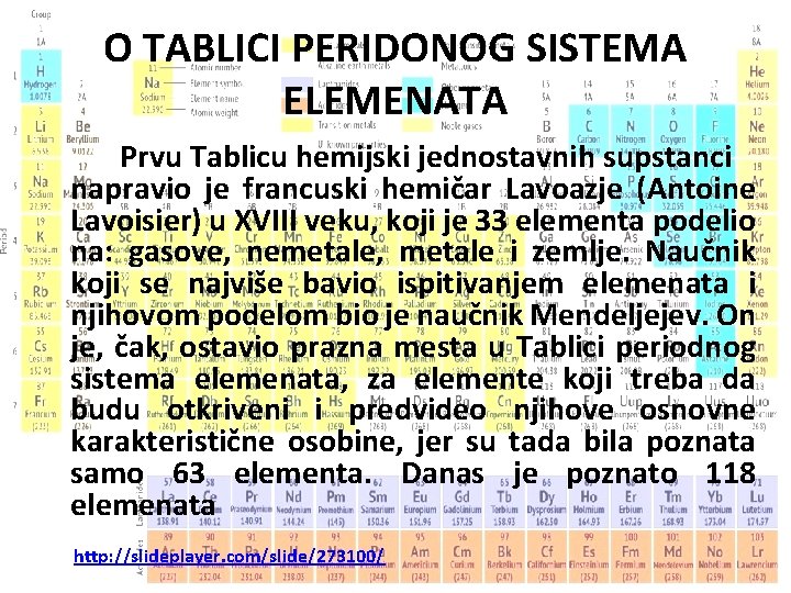 O TABLICI PERIDONOG SISTEMA ELEMENATA Prvu Tablicu hemijski jednostavnih supstanci napravio je francuski hemičar O TABLICI PERIDONOG SISTEMA ELEMENATA Prvu Tablicu hemijski jednostavnih supstanci napravio je francuski hemičar
