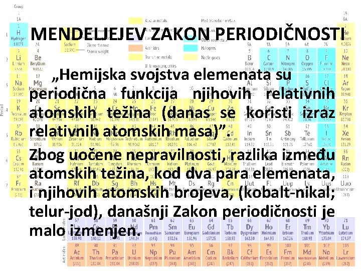 MENDELJEJEV ZAKON PERIODIČNOSTI „Hemijska svojstva elemenata su periodična funkcija njihovih relativnih atomskih težina (danas MENDELJEJEV ZAKON PERIODIČNOSTI „Hemijska svojstva elemenata su periodična funkcija njihovih relativnih atomskih težina (danas