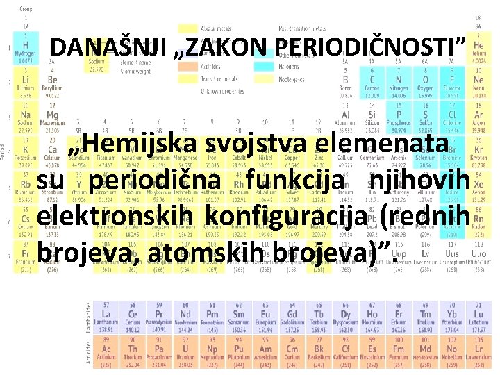 DANAŠNJI „ZAKON PERIODIČNOSTI” „Hemijska svojstva elemenata su periodična funkcija njihovih elektronskih konfiguracija (rednih brojeva, DANAŠNJI „ZAKON PERIODIČNOSTI” „Hemijska svojstva elemenata su periodična funkcija njihovih elektronskih konfiguracija (rednih brojeva,