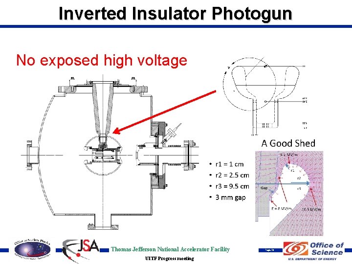 Inverted Insulator Photogun No exposed high voltage Thomas Jefferson National Accelerator Facility UITF Progress