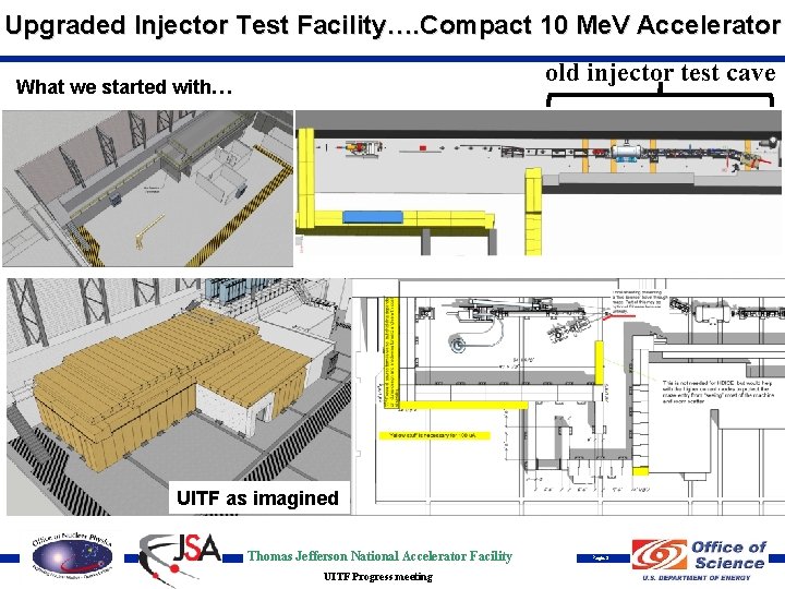 Upgraded Injector Test Facility…. Compact 10 Me. V Accelerator old injector test cave What