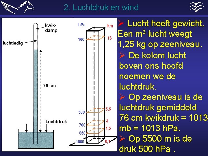 2. Luchtdruk en wind Ø Lucht heeft gewicht. Een m 3 lucht weegt 1,