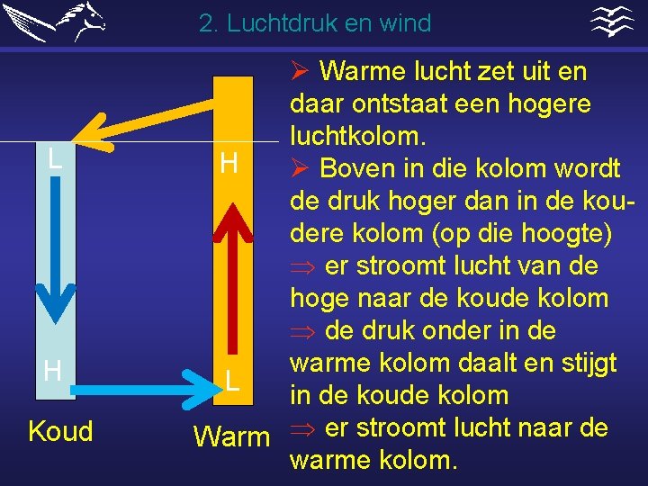 2. Luchtdruk en wind L H Koud Ø Warme lucht zet uit en daar