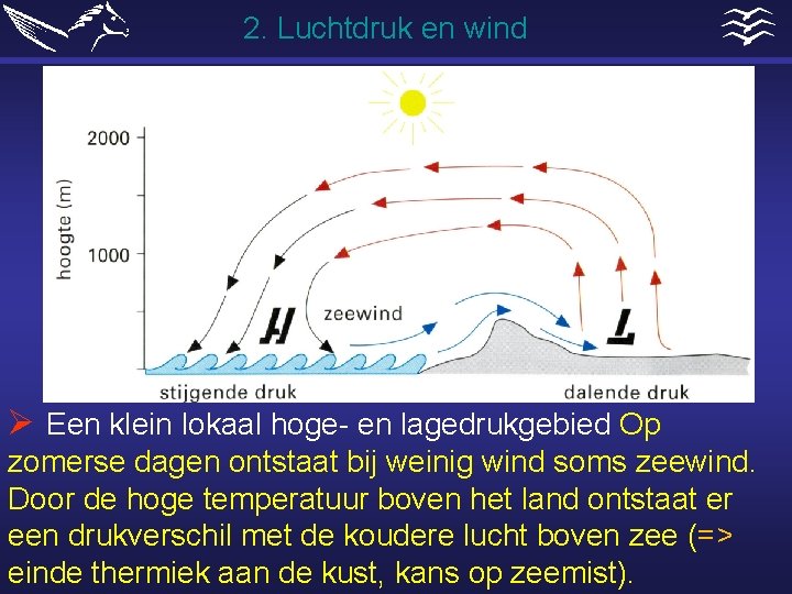 2. Luchtdruk en wind Ø Een klein lokaal hoge- en lagedrukgebied Op zomerse dagen