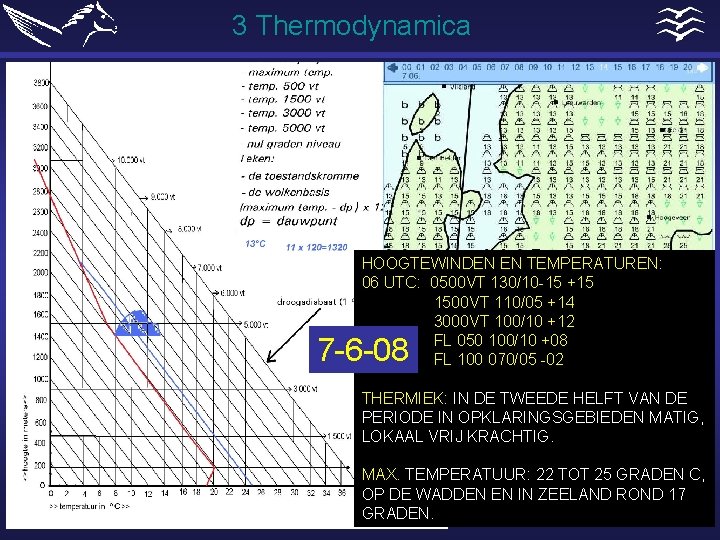 3 Thermodynamica HOOGTEWINDEN EN TEMPERATUREN: 06 UTC: 0500 VT 130/10 -15 +15 1500 VT