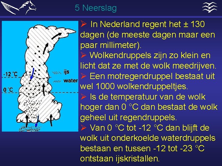 5 Neerslag Ø In Nederland regent het ± 130 dagen (de meeste dagen maar