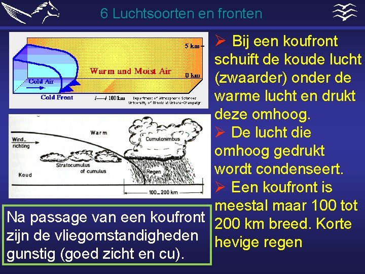 6 Luchtsoorten en fronten Bij een koufront Ø schuift de koude lucht (zwaarder) onder