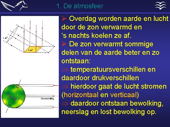 1. De atmosfeer Ø Overdag worden aarde en lucht door de zon verwarmd en