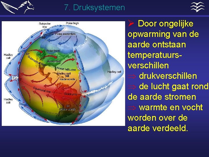 7. Druksystemen Ø Door ongelijke opwarming van de aarde ontstaan temperatuursverschillen Þ drukverschillen Þ
