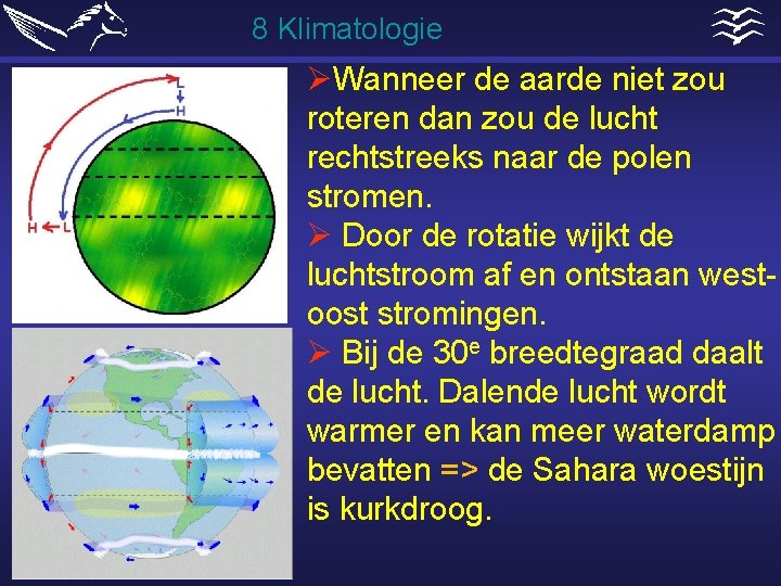 8 Klimatologie ØWanneer de aarde niet zou roteren dan zou de lucht rechtstreeks naar