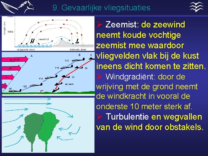 9. Gevaarlijke vliegsituaties Ø Zeemist: de zeewind neemt koude vochtige zeemist mee waardoor vliegvelden