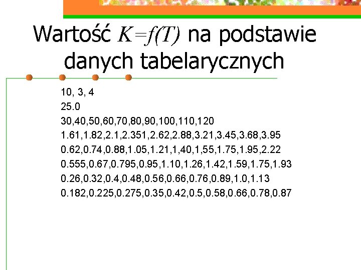 Wartość K=f(T) na podstawie danych tabelarycznych 10, 3, 4 25. 0 30, 40, 50,