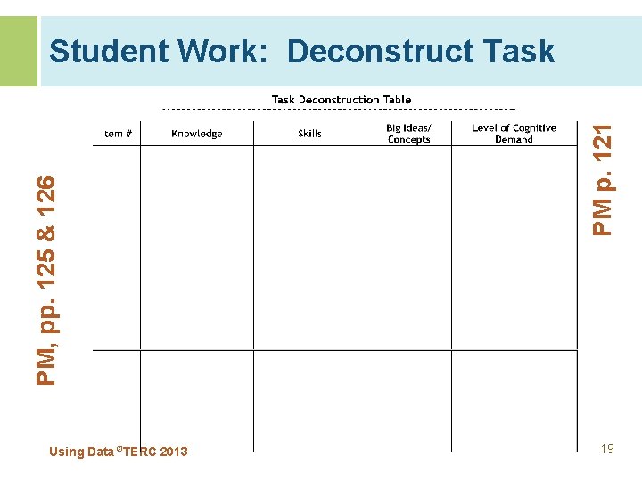 Using Data ©TERC 2013 PM p. 121 PM, pp. 125 & 126 Student Work: