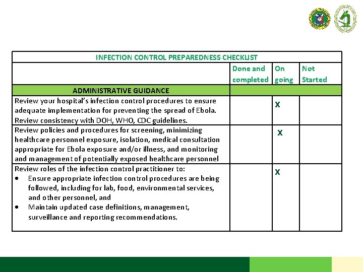 INFECTION CONTROL PREPAREDNESS CHECKLIST Done and On Not completed going Started ADMINISTRATIVE GUIDANCE Review
