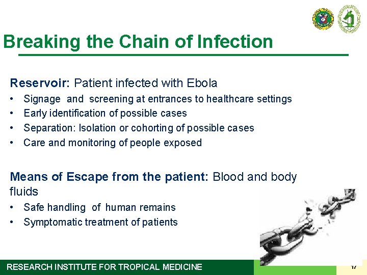 Breaking the Chain of Infection Reservoir: Patient infected with Ebola • • Signage and