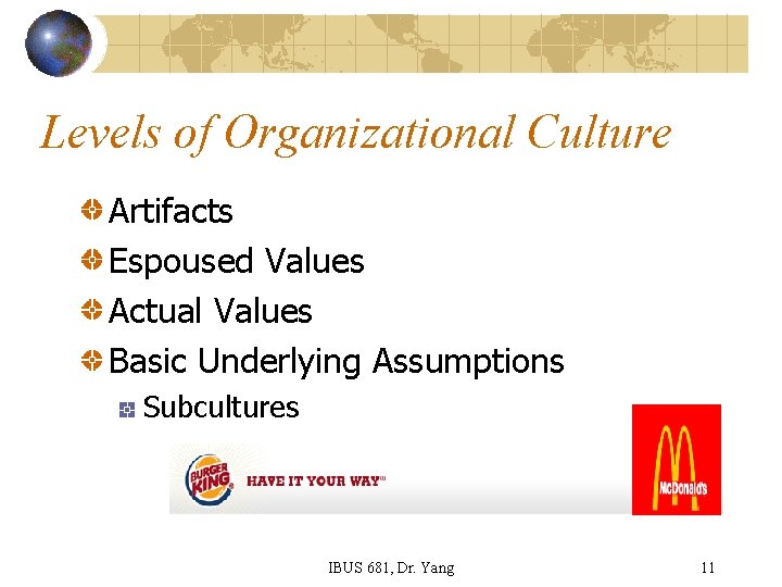 Levels of Organizational Culture Artifacts Espoused Values Actual Values Basic Underlying Assumptions Subcultures IBUS