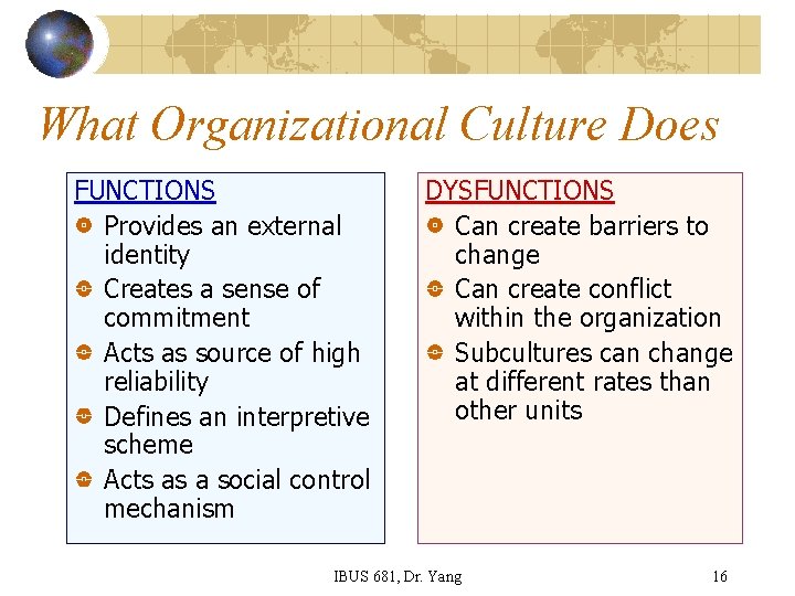 What Organizational Culture Does FUNCTIONS Provides an external identity Creates a sense of commitment