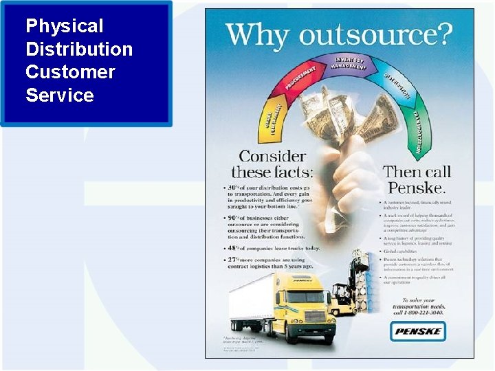 Physical Distribution Customer Service 
