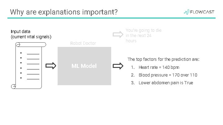 Why are explanations important? Input data (current vital signals) Robot Doctor ● ________ ●