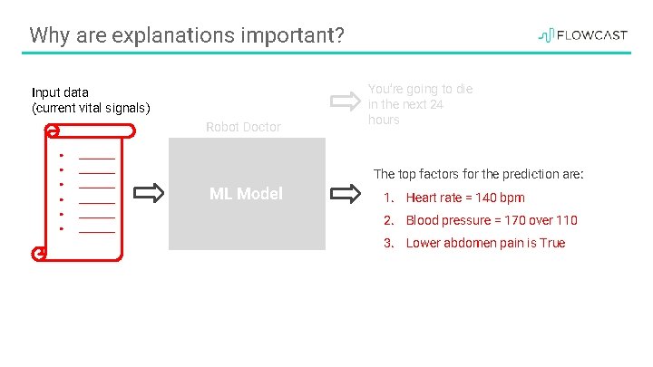Why are explanations important? Input data (current vital signals) Robot Doctor ● ________ ●