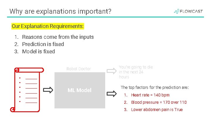 Why are explanations important? Our Explanation Requirements: 1. Reasons come from the inputs 2.