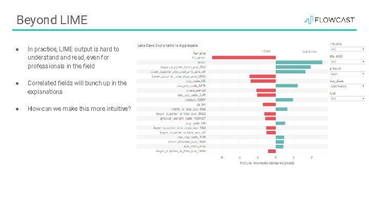 Beyond LIME ● In practice, LIME output is hard to understand read, even for