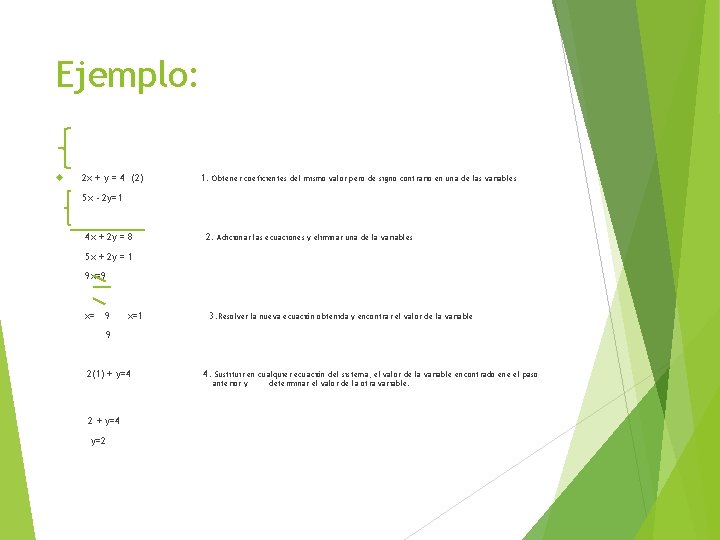 Ejemplo: 2 x + y = 4 (2) 1. Obtener coeficientes del mismo valor